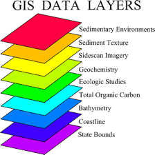 Image result for WHAT IS GIS