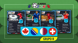 Ranking Fifa