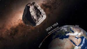 Asteroide Yr4
