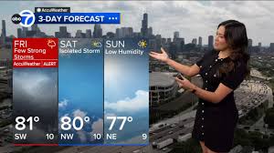 Chicago Storm Timeline Friday: Exact Hours Severe Thunderstorms, Hail, and Tornado Risk Peak Across the City