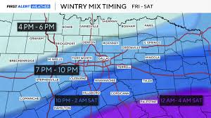 Mild Thursday for North Texas before rain, sleet, snow and extreme cold arrive