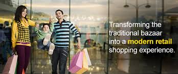 Image result for future retail limited logo images