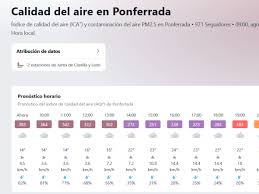 Cadena SER - News update