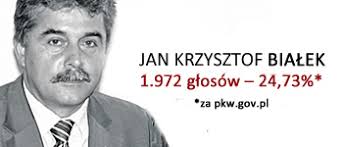 Jan Krzysztof Białek. Rozmowa z Janem Krzysztofem Białkiem (614) (6,6 MB). nagrania Komentarzy: 54 dalej. - bialek_banner_akt