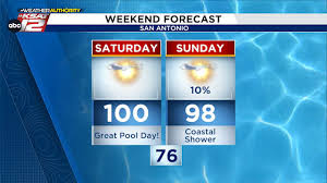 KSAT - News update