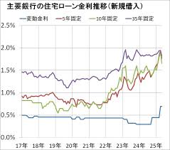 News source: Yahoo!ニュース