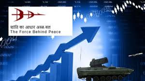 Financial Express - News update