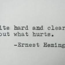 Shop Ernest Hemingway Quotes on Wanelo via Relatably.com