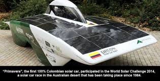 Image result for tech inventions 2015