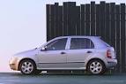 Skoda Fabia Opinie Spalanie Testy