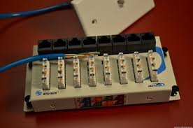 Image result for network cabling tools