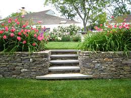 Image result for home gardens