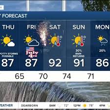 WXYZ Channel 7 - News update