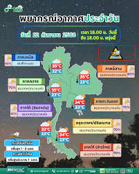กรมอุตุนิยมวิทยา - News update