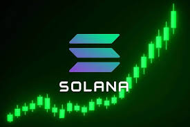 قیمت سولانا