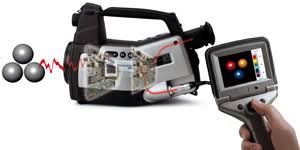 Znalezione obrazy dla zapytania infrared camera