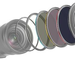 Image of Filter ND Kase