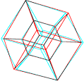 Resultado de imagen para hypercube