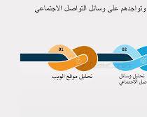 Image de تحليل مواقع الويب والشبكات الاجتماعية للمنافسين