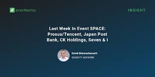 Smartkarma - News update