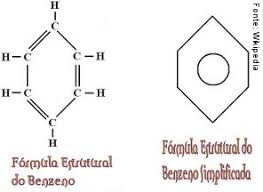 Resultado de imagem para imagens do composto de benzeno