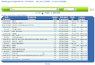 Solde et argent disponible diffrent sur PEL de. 1993! - cBanque