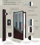 Porte blindate, sei classi di sicurezza - Casa- Il Sole Ore