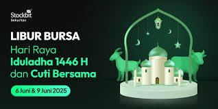 Perdagangan Bursa Saham Libur Selama Hari Raya Iduladha 1446 H