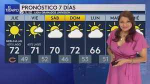 Pronostico Del Tiempo