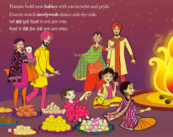 Image result for lohri