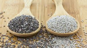 Image result for chia seeds
