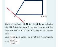 Gambar Trapesium dengan tinggi dan sisi sejajar diberi label