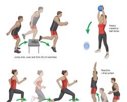 Image of Plyometrics in running