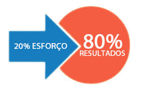Resultado de imagem para pareto