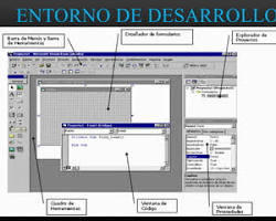 Imagen de Entorno de desarrollo Visual Studio