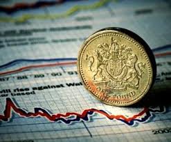 Image result for financial policy