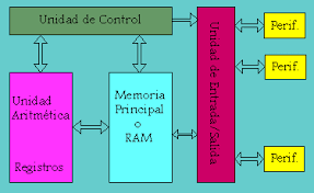 https://encrypted-tbn2.gstatic.com/images?q=tbn:ANd9GcSSlp-F1C9DsfhPSAzqwxY2iuBIxj8ms5joGVQQYSC7-3niOrNP