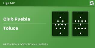 Club Puebla vs Toluca: Predictions, Picks, Odds & Lineups