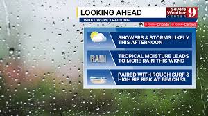 Summer storm pattern returns to Central Florida