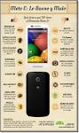 Motorola Moto E, anlisis