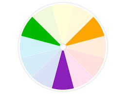 Image result for color wheel