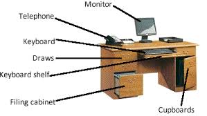 Image result for pictures of computer parts