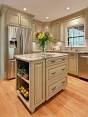 Kitchen small island