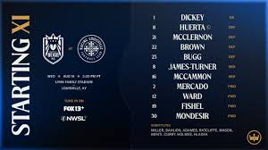 Starting XI: Reign FC at Racing Louisville FC