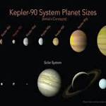 Artificial intelligence finds solar system
