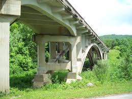 Image result for "Round Spring"