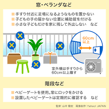 News source: Yahoo!ニュース