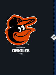 Baltimore Orioles at Boston Red Sox Game Story, Scores/Highlights - 07/20/2026