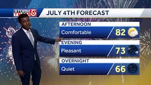 WCVB - News update