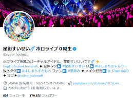 All About ニュース - News update